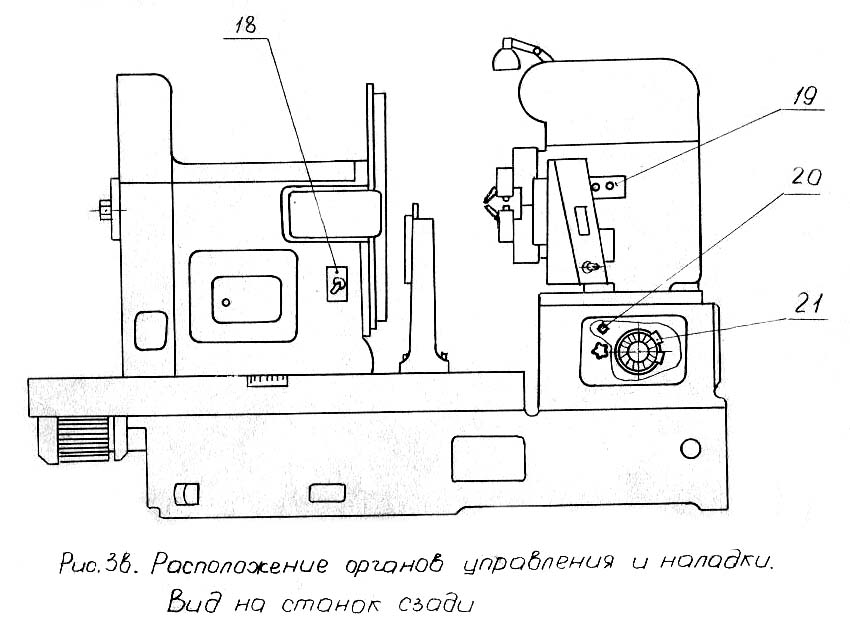 Розташування органів керування зубострогальным верстатом 5Е283